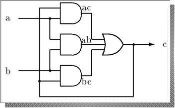 standard-cell-C.jpg