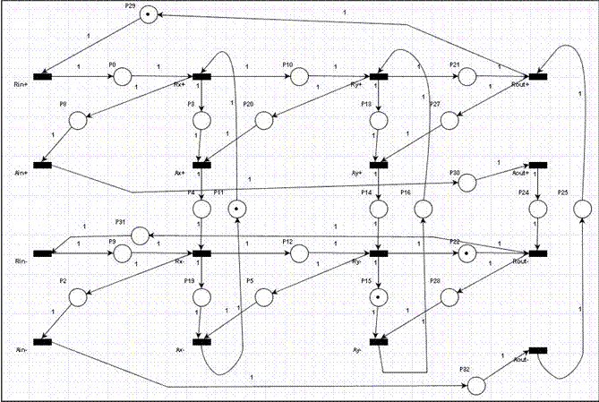 micropipeline-3stage-ring-initmarking.jpg
