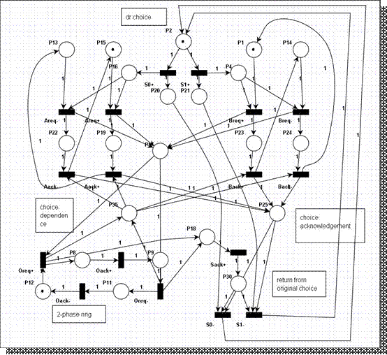 merge-2phase.jpg
