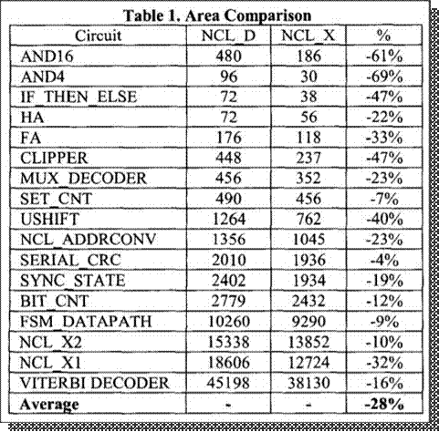 NCLX-results.jpg