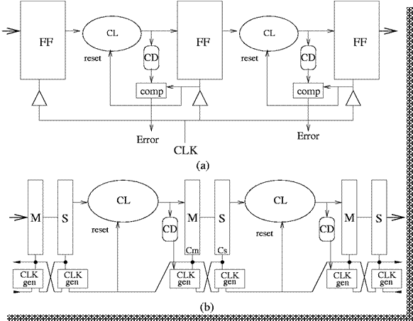 use_case