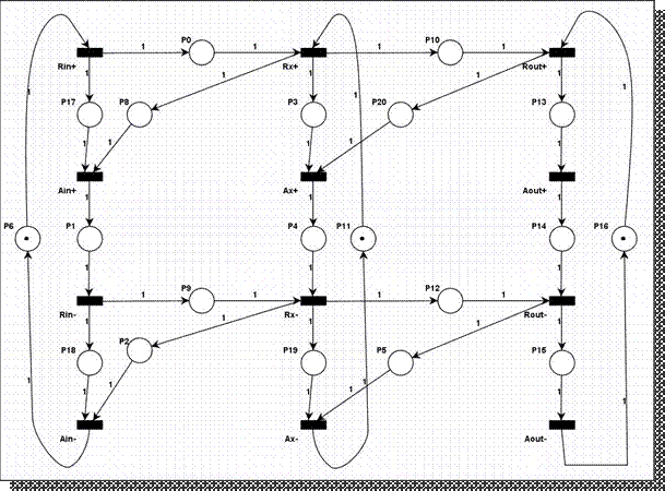 micropipeline-2state-ptnet.jpg