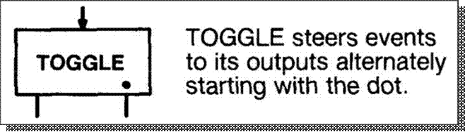 toggle-spec.jpg