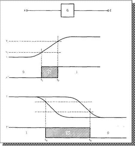 3-value-logic-illustration.jpg
