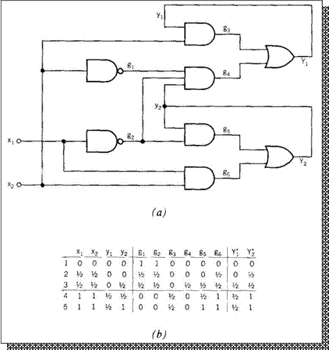 sequential-analysis-a-b-procedures.jpg