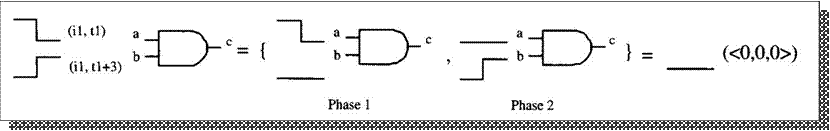 gate-evaluation-timestamps.jpg