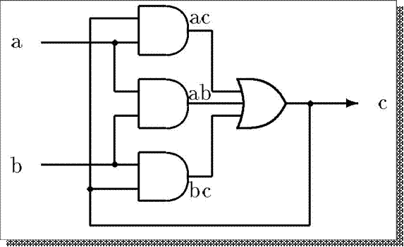 standard-cell-C.jpg
