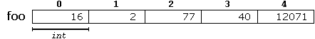 arrays2.png arrays2.png