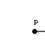 createobject.png