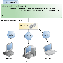 java-code-lifecycle2.gif