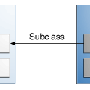 classes-access.gif