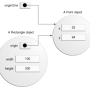 reference-variables-03.png