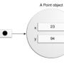 reference-variables-02.png