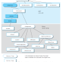 swing-awt-hierarchy.png