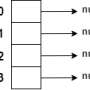 createrectangletable1.png