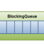 design_and_implement_a_blocking_queue-600x0.png