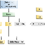 io-symlink.gif